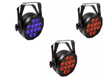 Stroboscope autopropulsé de nouveau de LED du pair DMX512 contrôle extérieur de voix